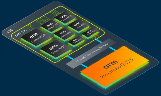 Arm’s new Cortex X925 takes on AI, and could land in PCs