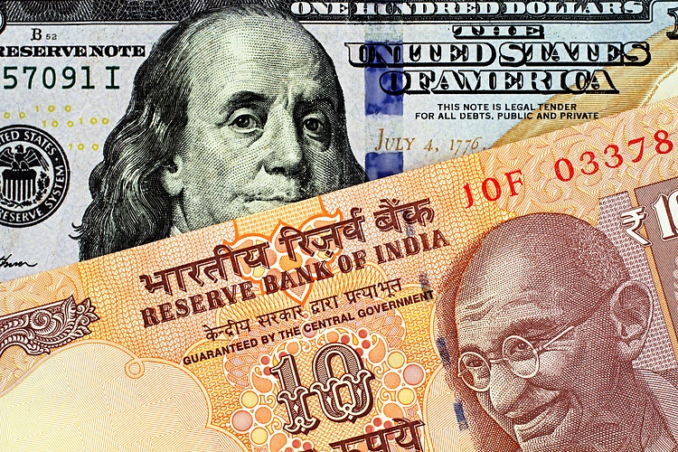 USD/INR trades softer ahead of US CPI, Fed rate decision