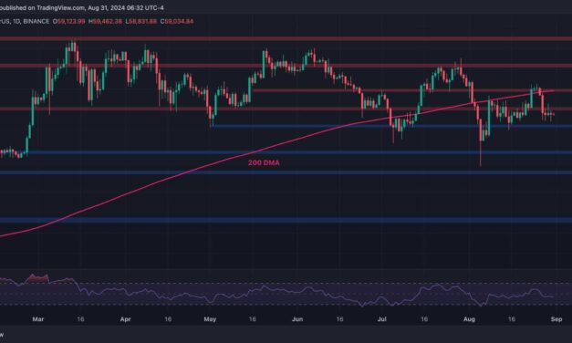 Bitcoin Price Analysis: BTC Loses Momentum With Possible Price Declines to $56K and $52K