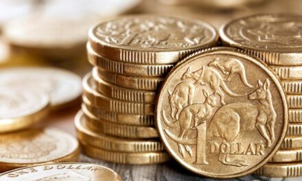 Australian Dollar consolidates despite improved market optimism