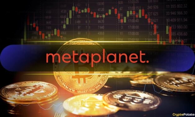 Metaplanet Stock Soars 6% Following Another Bitcoin (BTC) Acquisition