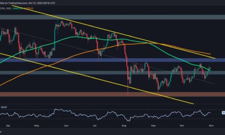 Ethereum Price Analysis: This Is the Level ETH Has to Overcome to Challenge $3K