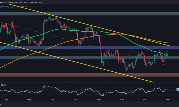 Ethereum Price Analysis: This Is the Level ETH Has to Overcome to Challenge $3K