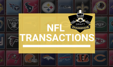 NFL Transactions for November 1, 2024 | Presented by NFL Draft Diamonds