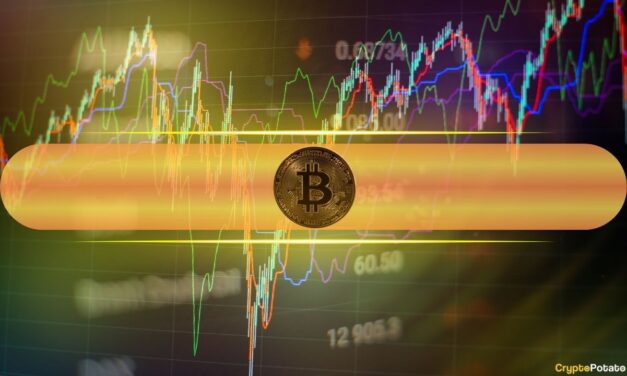 Will $9.5B Bitcoin Options Expiry Drive Markets Higher? 