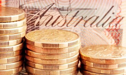 Australian Dollar continues to gain some ground, upside may be limited